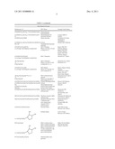 ACIDIFIED CHLORITE DISINFECTANT COMPOSITIONS WITH OLEFIN STABILIZERS diagram and image