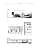 COMPOSITION FOR SKIN REGENERATION, CONTAINING A SECRETION IN THE CULTURE     OF AN EMBRYONIC STEM CELL-DERIVED ENDOTHELIAL PROGENITOR CELL OR     FRACTIONS THEREOF, AND USE THEREOF diagram and image