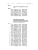 USE OF FOXP2 AS A MARKER FOR ABNORMAL  LYMPHOCYTES AND AS A TARGET FOR     THERAPY OF DISORDERS ASSOCIATED WITH ABNORMAL LYMPHOCYTES diagram and image