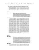 USE OF FOXP2 AS A MARKER FOR ABNORMAL  LYMPHOCYTES AND AS A TARGET FOR     THERAPY OF DISORDERS ASSOCIATED WITH ABNORMAL LYMPHOCYTES diagram and image