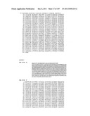 USE OF FOXP2 AS A MARKER FOR ABNORMAL  LYMPHOCYTES AND AS A TARGET FOR     THERAPY OF DISORDERS ASSOCIATED WITH ABNORMAL LYMPHOCYTES diagram and image