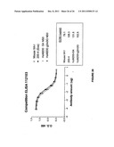 CHIMERIC AND HUMANIZED ANTIBODIES TO ALPHA5BETA1 INTEGRIN THAT MODULATE     ANGIOGENESIS diagram and image