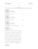 CHIMERIC AND HUMANIZED ANTIBODIES TO ALPHA5BETA1 INTEGRIN THAT MODULATE     ANGIOGENESIS diagram and image