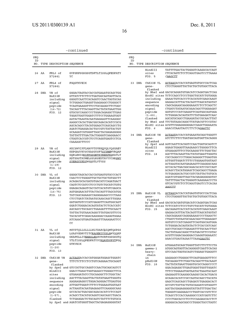 GENERATION, EXPRESSION AND CHARACTERIZATION OF THE HUMANIZED K33N     MONOCLONAL ANTIBODY - diagram, schematic, and image 40