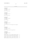 GENERATION, EXPRESSION AND CHARACTERIZATION OF THE HUMANIZED K33N     MONOCLONAL ANTIBODY diagram and image