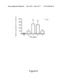 IL-4-DERIVED PEPTIDES FOR MODULATION OF THE CHRONIC INFLAMMATORY RESPONSE     AND TREATMENT OF AUTOIMMUNE DISEASES diagram and image