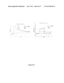 IL-4-DERIVED PEPTIDES FOR MODULATION OF THE CHRONIC INFLAMMATORY RESPONSE     AND TREATMENT OF AUTOIMMUNE DISEASES diagram and image