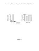 IL-4-DERIVED PEPTIDES FOR MODULATION OF THE CHRONIC INFLAMMATORY RESPONSE     AND TREATMENT OF AUTOIMMUNE DISEASES diagram and image