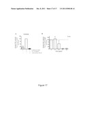 IL-4-DERIVED PEPTIDES FOR MODULATION OF THE CHRONIC INFLAMMATORY RESPONSE     AND TREATMENT OF AUTOIMMUNE DISEASES diagram and image