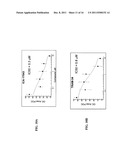 COMPOSITIONS AND METHODS FOR MODULATING CELL-CELL FUSION VIA     INTERMEDIATE-CONDUCTANCE CALCIUM-ACTIVATED POTASSIUM CHANNELS diagram and image