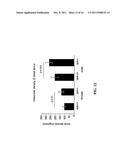 COMPOSITIONS AND METHODS FOR MODULATING CELL-CELL FUSION VIA     INTERMEDIATE-CONDUCTANCE CALCIUM-ACTIVATED POTASSIUM CHANNELS diagram and image