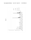 Vaccine Compositions for Inducing Immune Responses Against Components of     Drusen diagram and image