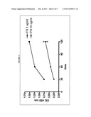 FACTOR H BINDING PROTEIN IMMUNOGENS diagram and image