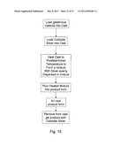 ANTIMICROBIAL COLLOIDAL SILVER PRODUCTS AND METHOD OF MAKING SAME diagram and image