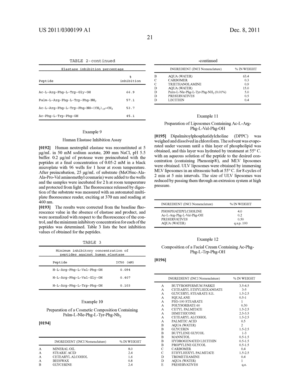 PEPTIDES USED IN THE TREATMENT AND/OR CARE OF THE SKIN, MUCOUS MEMBRANES     AND/OR SCALP AND THEIR USE IN COSMETIC OR PHARMACEUTICAL COMPOSITIONS - diagram, schematic, and image 22