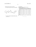 PHARMACEUTICAL COMPOSITIONS COMPRISING     5-CHLORO-N-(-METHYL)-2-THIOPHENCARBOXAMID diagram and image