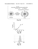 NANOSTRUCTURES FOR DRUG DELIVERY diagram and image