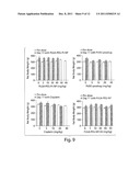 NANOSTRUCTURES FOR DRUG DELIVERY diagram and image