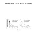 NANOSTRUCTURES FOR DRUG DELIVERY diagram and image