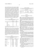 NUTRITIONAL COMPOSITIONS WITH COATED LIPID GLOBULES diagram and image