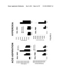 FLAXSEED LIGNAN COMPLEX AND ITS USE THEREOF diagram and image