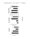 FLAXSEED LIGNAN COMPLEX AND ITS USE THEREOF diagram and image