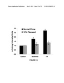 FLAXSEED LIGNAN COMPLEX AND ITS USE THEREOF diagram and image