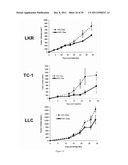 FLAXSEED LIGNAN COMPLEX AND ITS USE THEREOF diagram and image