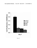 FLAXSEED LIGNAN COMPLEX AND ITS USE THEREOF diagram and image