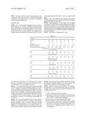 Non-Porous Moisture and Gas Permeable Films diagram and image