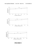 HIGH DOSE FILM DOSIMETER BASED ON NITRO BLUE TETRAZOLIUM AND POLYVINYL     BUTYRAL FOR RADIATION PROCESSING diagram and image