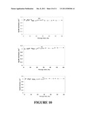 HIGH DOSE FILM DOSIMETER BASED ON NITRO BLUE TETRAZOLIUM AND POLYVINYL     BUTYRAL FOR RADIATION PROCESSING diagram and image