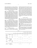 Functional molded article and method for producing same diagram and image