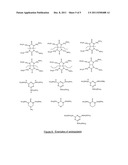 Antireflective Coating Composition and Process Thereof diagram and image