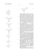 Antireflective Coating Composition and Process Thereof diagram and image