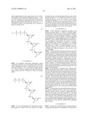 COMPOSITIONS AND METHODS FOR SEQUENCING NUCLEIC ACIDS diagram and image