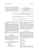 Method for Detecting Polymorphism at Nucleotide Position -1639 of VKORC1     Gene, and Nucleic Acid Probe and Kit Therefor diagram and image