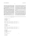 Method for Detecting Polymorphism at Nucleotide Position -1639 of VKORC1     Gene, and Nucleic Acid Probe and Kit Therefor diagram and image
