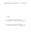 CELL-FREE SYSTEM FOR SYNTHESIS OF PROTEINS DERIVED FROM CULTURED MAMMALIAN     CELLS diagram and image