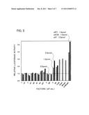 CELL-FREE SYSTEM FOR SYNTHESIS OF PROTEINS DERIVED FROM CULTURED MAMMALIAN     CELLS diagram and image