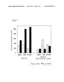 CELL-FREE SYSTEM FOR SYNTHESIS OF PROTEINS DERIVED FROM CULTURED MAMMALIAN     CELLS diagram and image