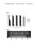 PREPARATION METHOD FOR ALCOHOL FROM CARBOXYLIC ACID BY ONE-STEP PROCESS diagram and image