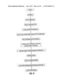 Apparatus and method for maintaining and/or restoring viability of organs diagram and image