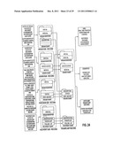 Apparatus and method for maintaining and/or restoring viability of organs diagram and image