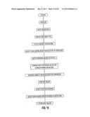 Apparatus and method for maintaining and/or restoring viability of organs diagram and image