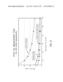 IN VITRO DETERMINATION OF ANALYTE LEVELS WITHIN BODY FLUIDS diagram and image