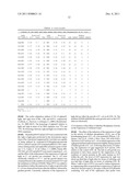 METHOD FOR SUPPRESSING CELL GROWTH diagram and image