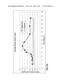 PROTEIN ISOFORMS FOR DIAGNOSIS diagram and image