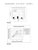 PROTEIN ISOFORMS FOR DIAGNOSIS diagram and image