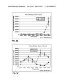 PROTEIN ISOFORMS FOR DIAGNOSIS diagram and image